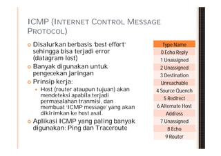 ICMP (INTERNET CONTROL MESSAGE
PROTOCOL)
 Disalurkan berbasis ‘best effort’            Type Name
  sehingga bisa terjadi error                 0 Echo Reply
  (datagram lost)                             1 Unassigned
 Banyak digunakan untuk                      2 Unassigned
  pengecekan jaringan                         3 Destination
 Prinsip kerja:                              Unreachable
       Host (router ataupun tujuan) akan   4 Source Quench
        mendeteksi apabila terjadi
                                                5 Redirect
        permasalahan tranmisi, dan
        membuat ‘ICMP message’ yang akan    6 Alternate Host
        dikirimkan ke host asal.                 Address
   Aplikasi ICMP yang paling banyak          7 Unassigned
    digunakan: Ping dan Traceroute                8 Echo
                                                 9 Router
 