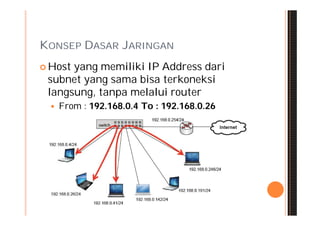 KONSEP DASAR JARINGAN
 Hostyang memiliki IP Address dari
 subnet yang sama bisa terkoneksi
 langsung, tanpa melalui router
     From : 192.168.0.4 To : 192.168.0.26
 