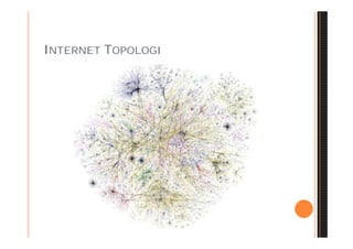 INTERNET TOPOLOGI
 
