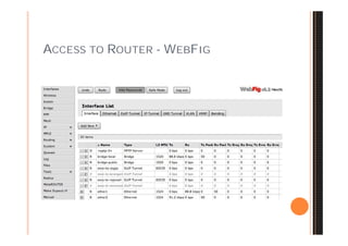 ACCESS TO ROUTER - WEBFIG
 