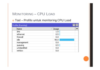 MONITORING – CPU LOAD
   Tool – Profile untuk monitoring CPU Load
 