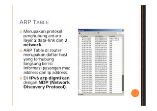 ARP TABLE
   Merupakan protokol
    penghubung antara
    layer 2 data-link dan 3
    network.
   ARP Table di router
    merupakan daftar host
    yang terhubung
    langsung berisi
    informasi pasangan mac
    address dan ip address.
   Di IPv6 arp digntikan
    dengan NDP (Network
    Discovery Protocol).
 