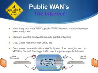 Public WAN’s
The Internet
S In contrary to private WAN’s, public WAN’s have no isolation between
users/customers
S Cheaper, greater bandwidth (usually gigabit or higher)
S DSL, Cable Modem, Fiber Optic, etc.
S Companies can create virtual WAN’s by use of technologies such as
VPN that “tunnel” & encrypt traffic over the general-public Internet
 