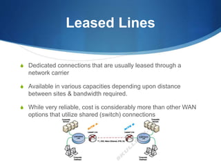 Leased Lines
S Dedicated connections that are usually leased through a
network carrier
S Available in various capacities depending upon distance
between sites & bandwidth required.
S While very reliable, cost is considerably more than other WAN
options that utilize shared (switch) connections
 