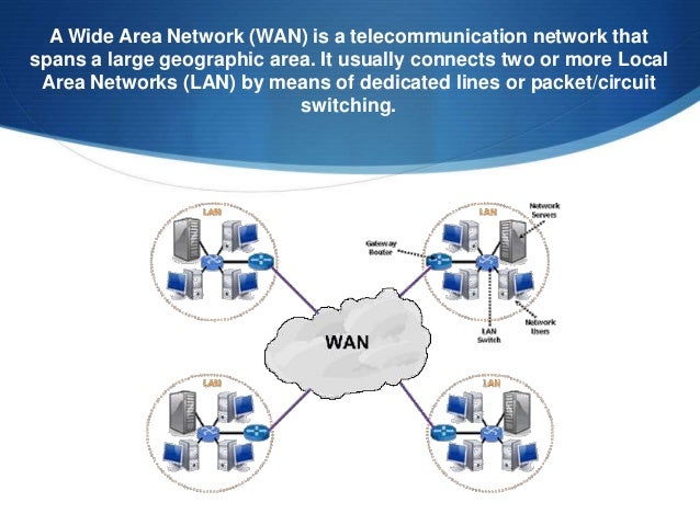 wan network barca fontanacountryinn com wan network