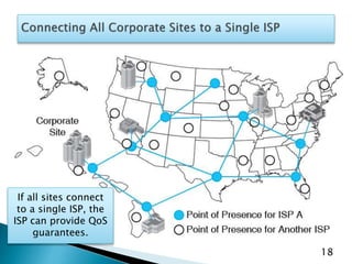 18
If all sites connect
to a single ISP, the
ISP can provide QoS
guarantees.
 