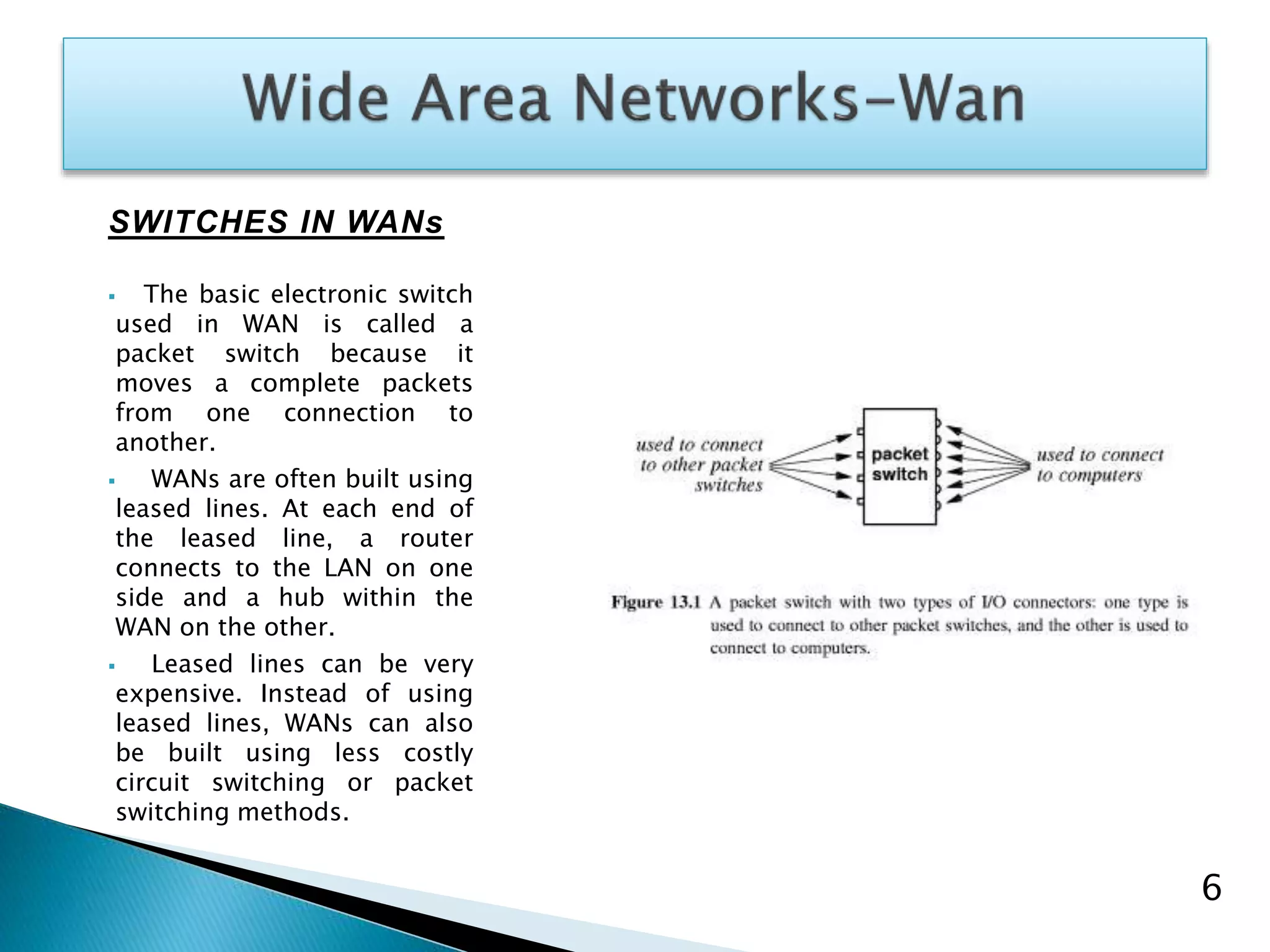6
 The basic electronic switch
used in WAN is called a
packet switch because it
moves a complete packets
from one connection to
another.
 WANs are often built using
leased lines. At each end of
the leased line, a router
connects to the LAN on one
side and a hub within the
WAN on the other.
 Leased lines can be very
expensive. Instead of using
leased lines, WANs can also
be built using less costly
circuit switching or packet
switching methods.
SWITCHES IN WANs
 