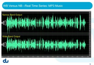 WB Versus NB –Real Time Series: MP3 Music


Narrow Band Output




Wide-Band Output




                                            18
 