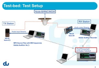 Test-bed: Test Setup
                                          Node-B/RNC/MGW



                                                                         RX Station
TX Station
                                                                  Audio output Streams

            Audio Input Streams
                                                            WB-UE
                                                           Nokia N8
 WB-UE                                                                   Adobe Audition Recorder
Nokia E72

              MP3 Source Files with WB frequencies
              Adobe Audition Ver 3.

                                                                      Post Processing &
                                                                      Verification Tools Suit




                                                                                                8
 