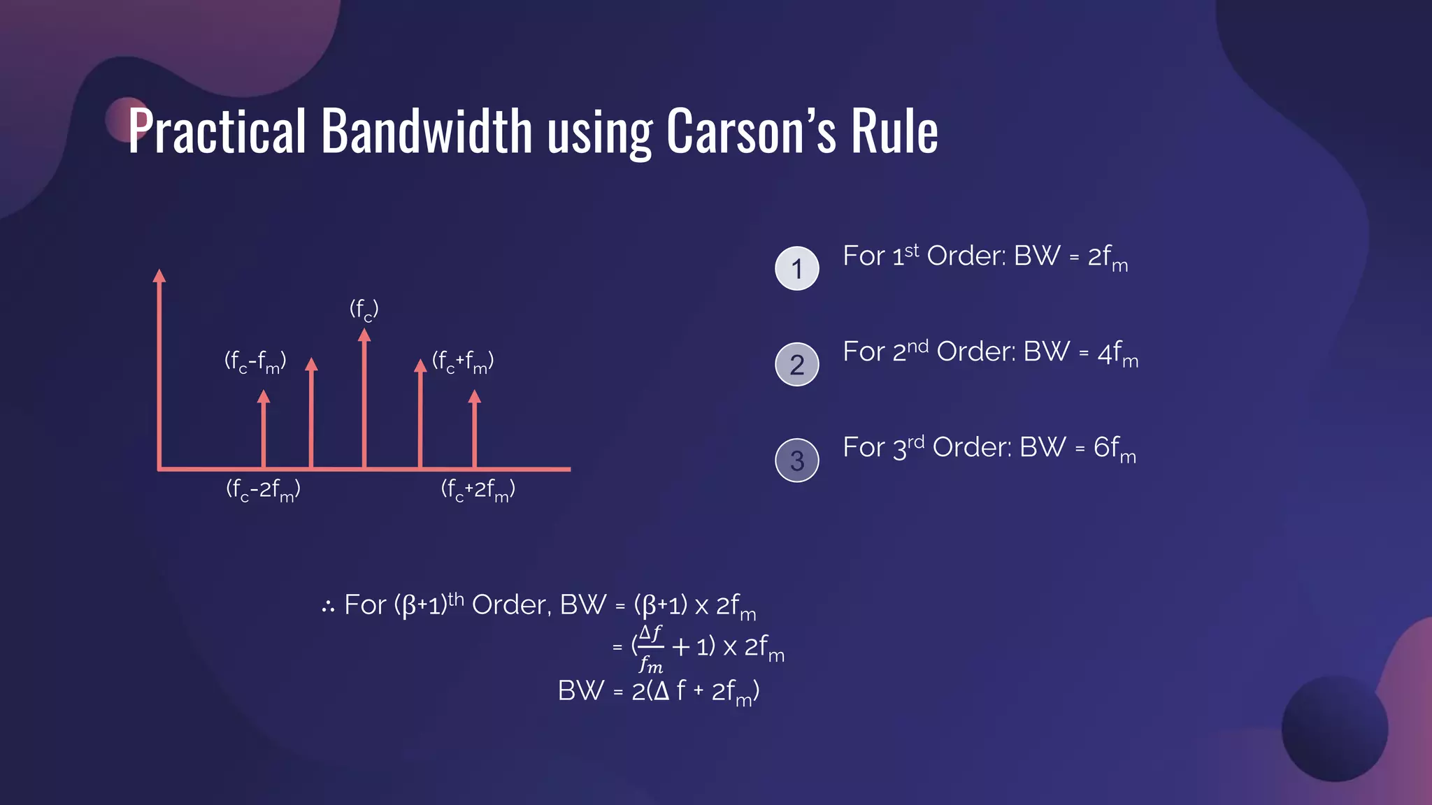 Practical Bandwidth using Carson’s Rule
∴ For (β+1)th Order, BW = (β+1) x 2fm
= (
∆𝑓
𝑓𝑚
+ 1) x 2fm
BW = 2(∆ f + 2fm)
For 3rd Order: BW = 6fm
For 2nd Order: BW = 4fm
For 1st Order: BW = 2fm
2
3
1
(fc+fm)
(fc+2fm)
(fc-fm)
(fc-2fm)
(fc)
 