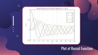 Plot of Bessel Function
 