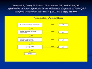 Vereckei A, Duray G, Szénási G, Altemose GT, and Miller JM.
Application of a new algorithm in the differential diagnosis of wide QRS
complex tachycardia. Eur Heart J 2007 Mar; 28(5) 589-600.
 