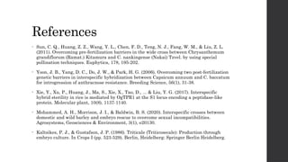 References
• Sun, C. Q., Huang, Z. Z., Wang, Y. L., Chen, F. D., Teng, N. J., Fang, W. M., & Liu, Z. L.
(2011). Overcoming pre-fertilization barriers in the wide cross between Chrysanthemum
grandiflorum (Ramat.) Kitamura and C. nankingense (Nakai) Tzvel. by using special
pollination techniques. Euphytica, 178, 195-202.
• Yoon, J. B., Yang, D. C., Do, J. W., & Park, H. G. (2006). Overcoming two post-fertilization
genetic barriers in interspecific hybridization between Capsicum annuum and C. baccatum
for introgression of anthracnose resistance. Breeding Science, 56(1), 31-38.
• Xie, Y., Xu, P., Huang, J., Ma, S., Xie, X., Tao, D., ... & Liu, Y. G. (2017). Interspecific
hybrid sterility in rice is mediated by OgTPR1 at the S1 locus encoding a peptidase-like
protein. Molecular plant, 10(8), 1137-1140.
• Mohammed, A. H., Morrison, J. I., & Baldwin, B. S. (2020). Interspecific crosses between
domestic and wild barley and embryo rescue to overcome sexual incompatibilities.
Agrosystems, Geosciences & Environment, 3(1), e20130.
• Kaltsikes, P. J., & Gustafson, J. P. (1986). Triticale (Triticosecale): Production through
embryo culture. In Crops I (pp. 523-529). Berlin, Heidelberg: Springer Berlin Heidelberg.
 
