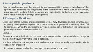Incompatible Development Wide Hybridization (1) (2).pptx
