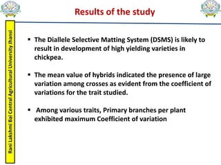 Rani
Lakshmi
Bai
Central
Agricultural
University
Jhansi
Results of the study
 The Diallele Selective Matting System (DSMS) is likely to
result in development of high yielding varieties in
chickpea.
 The mean value of hybrids indicated the presence of large
variation among crosses as evident from the coefficient of
variations for the trait studied.
 Among various traits, Primary branches per plant
exhibited maximum Coefficient of variation
 