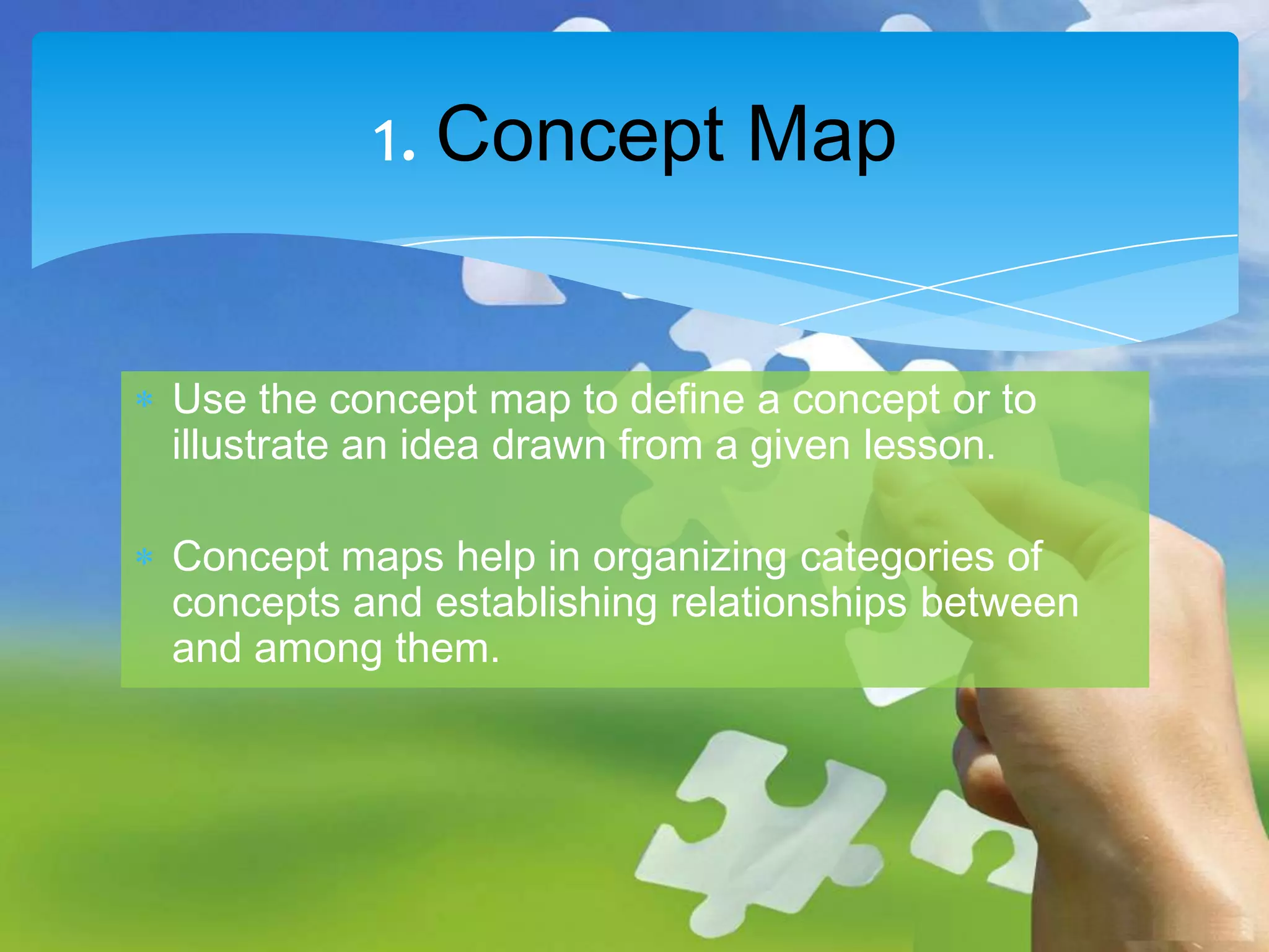 1. Concept Map
Use the concept map to define a concept or to
illustrate an idea drawn from a given lesson.
Concept maps help in organizing categories of
concepts and establishing relationships between
and among them.

 