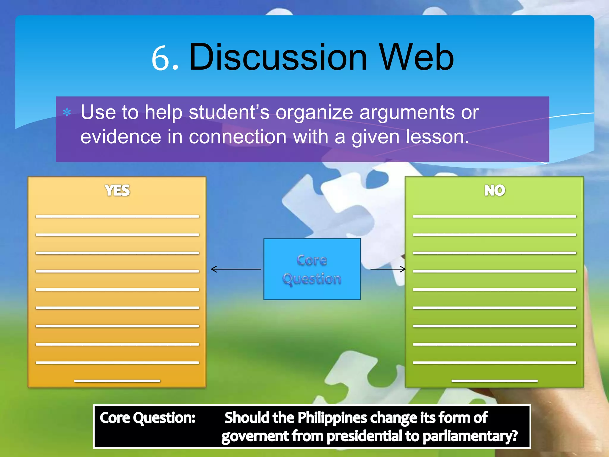 6. Discussion Web
Use to help student’s organize arguments or
evidence in connection with a given lesson.

 