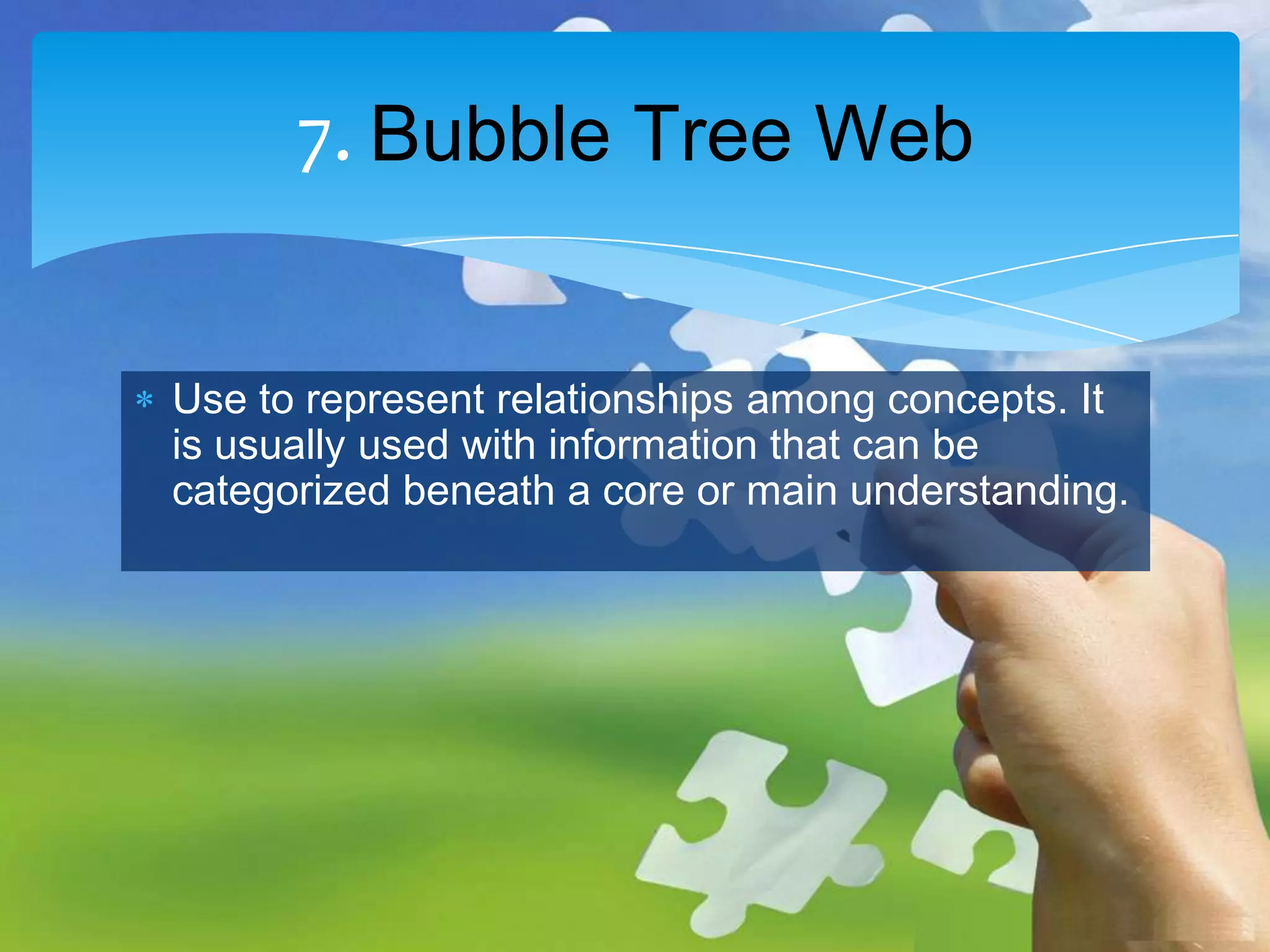 7. Bubble Tree Web
Use to represent relationships among concepts. It
is usually used with information that can be
categorized beneath a core or main understanding.

 