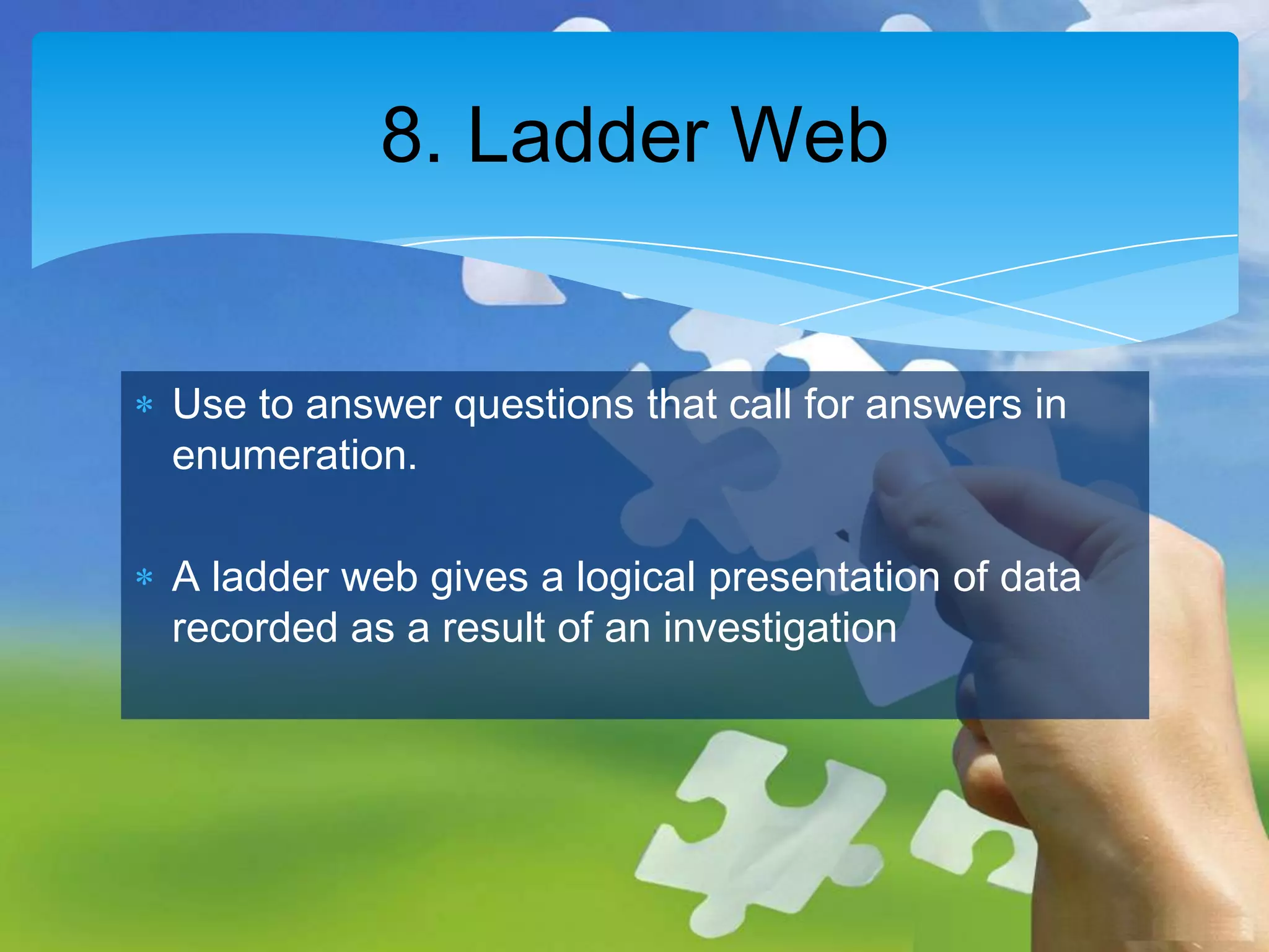 8. Ladder Web

Use to answer questions that call for answers in
enumeration.
A ladder web gives a logical presentation of data
recorded as a result of an investigation

 