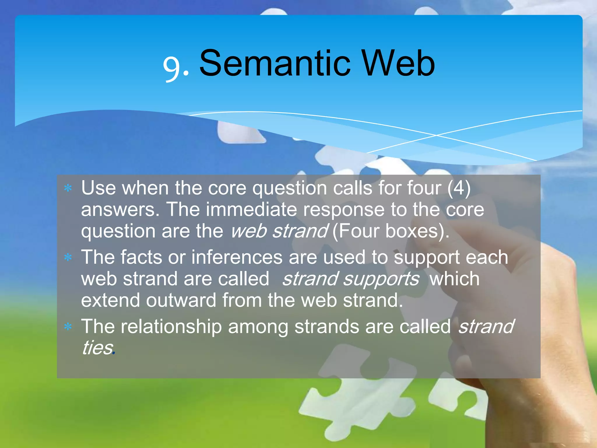 9. Semantic Web
Use when the core question calls for four (4)
answers. The immediate response to the core
question are the web strand (Four boxes).
The facts or inferences are used to support each
web strand are called strand supports which
extend outward from the web strand.
The relationship among strands are called strand
ties.

 