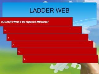 Ladder Web Activity Widely applicable teaching models, instructional strategies and | PPTX