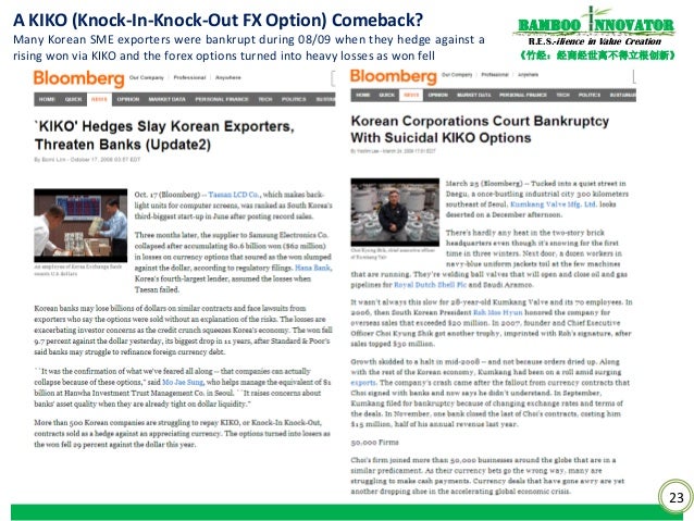 Fx options kiko