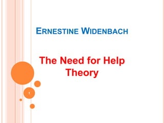 ERNESTINE WIDENBACH
The Need for Help
Theory
1
 