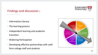 Findings and discussion 1
• Information Literacy
• The learning process
• Independent learning and academic
transition
• Widening Participation
• Developing effective partnerships with sixth
form college staff and students
10
 
