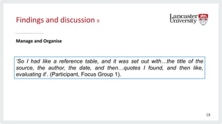 Findings and discussion 9
Manage and Organise
‘So I had like a reference table, and it was set out with…the title of the
source, the author, the date, and then…quotes I found, and then like,
evaluating it’. (Participant, Focus Group 1).
18
 