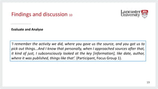 Findings and discussion 10
Evaluate and Analyse
‘I remember the activity we did, where you gave us the source, and you got us to
pick out things...And I know that personally, when I approached sources after that,
it kind of just, I subconsciously looked at the key [information], like date, author,
where it was published, things like that’. (Participant, Focus Group 1).
19
 