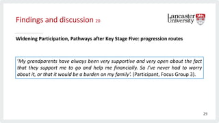 Findings and discussion 20
Widening Participation, Pathways after Key Stage Five: progression routes
‘My grandparents have always been very supportive and very open about the fact
that they support me to go and help me financially. So I’ve never had to worry
about it, or that it would be a burden on my family’. (Participant, Focus Group 3).
29
 