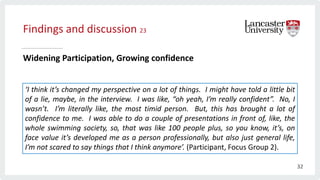 Findings and discussion 23
Widening Participation, Growing confidence
‘I think it’s changed my perspective on a lot of things. I might have told a little bit
of a lie, maybe, in the interview. I was like, “oh yeah, I’m really confident”. No, I
wasn’t. I’m literally like, the most timid person. But, this has brought a lot of
confidence to me. I was able to do a couple of presentations in front of, like, the
whole swimming society, so, that was like 100 people plus, so you know, it’s, on
face value it’s developed me as a person professionally, but also just general life,
I’m not scared to say things that I think anymore’. (Participant, Focus Group 2).
32
 