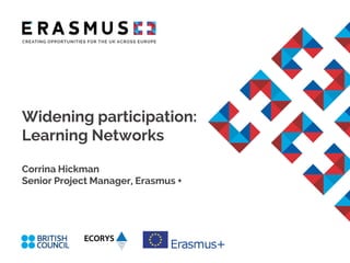 Widening participation:
Learning Networks
Corrina Hickman
Senior Project Manager, Erasmus +
 