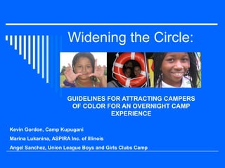 Widening the Circle:



                        GUIDELINES FOR ATTRACTING CAMPERS
                         OF COLOR FOR AN OVERNIGHT CAMP
                                    EXPERIENCE

Kevin Gordon, Camp Kupugani
Marina Lukanina, ASPIRA Inc. of Illinois
Angel Sanchez, Union League Boys and Girls Clubs Camp
 