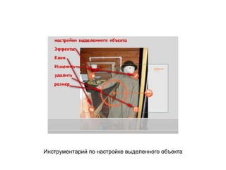 Инструментарий по настройке выделенного объекта
 