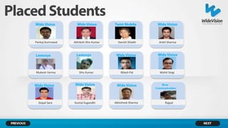 Pankaj Kumrawat   Akhilesh Shiv Kumar     Danish Shiekh    Ankit Sharma




Mukesh Verma         Shiv Kumar             Nilesh Pal     Mohit Singi




  Gopal Sara      Kuntal Sugandhi       Abhishesk Sharma       Rajpal
 