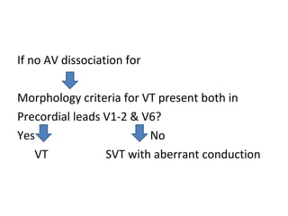 If no AV dissociation for  Morphology criteria for VT present both in Precordial leads V1-2 & V6? Yes  No VT  SVT with aberrant conduction 