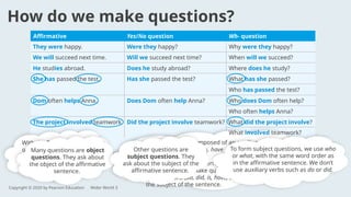 How do we make questions?
Copyright © 2020 by Pearson Education Wider World 3
Affirmative Yes/No question Wh- question
Does Dom often help Anna?
Were they happy?
Will we succeed next time?
Has she passed the test?
Does he study abroad?
Dom often helps Anna.
They were happy.
We will succeed next time.
The project involved teamwork.
She has passed the test.
He studies abroad.
With the Present Simple
or Past Simple of the verb
to be, we make questions
by moving the verb before
the subject.
Why were they happy?
With verb forms composed of an auxiliary verb
and the main verb, e.g. have got, Present and
Past
Continuous, Present Perfect, be going to, will and
modal verbs, we make questions by moving the
auxiliary verb (do, did, is, have, will, etc.) before
the subject of the sentence.
When will we succeed?
Where does he study?
What has she passed?
Who does Dom often help?
Who has passed the test?
Who often helps Anna?
Did the project involve teamwork? What did the project involve?
What involved teamwork?
Many questions are object
questions. They ask about
the object of the affirmative
sentence.
Other questions are
subject questions. They
ask about the subject of the
affirmative sentence.
To form subject questions, we use who
or what, with the same word order as
in the affirmative sentence. We don’t
use auxiliary verbs such as do or did.
 