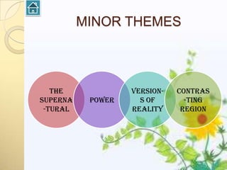 MINOR THEMES



   THE             VERSION-   CONTRAS
SUPERNA    POWER     S OF       -TING
 -TURAL            REALITY     REGION
 