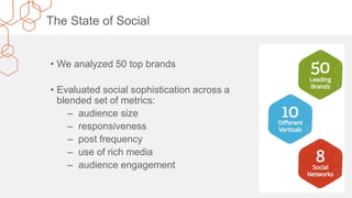 The State of Social
• We analyzed 50 top brands
• Evaluated social sophistication across a
blended set of metrics:
– audience size
– responsiveness
– post frequency
– use of rich media
– audience engagement
 