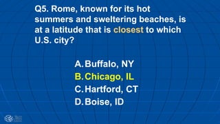 Q5. Rome, known for its hot
summers and sweltering beaches, is
at a latitude that is closest to which
U.S. city?
A.Buffalo, NY
B.Chicago, IL
C.Hartford, CT
D.Boise, ID
 