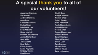 A special thank you to all of
our volunteers!
Alexander Stambuk
Ally Hunter
Andrew Stambuk
Anne Page
Christina Sanchez
Darius Ghazi
Dominique Lee
Fouz Al-Sarraf
Grace Lindvall
Halimah Abu-Hassan
Janice Richardson
Jean Miller
John Luebke
Kate Bothe
Kevin Grimes
Leslie Reynolds
Lindsey Golden
Liza Melms
Maddy Baer
Maggie Wittman
Mariam Ghazi
Natori Cousin
Paris Robinson
Rachel Ladenheim
Rachel Moreau
Ronnie Aiken
Ruann Elbassyouni
Sabrina Kuroda
Sarah Siddique
Sherrod Seward
Susan Luck
Tom Brennan
Victoria Scifo
William Hause
Zaria Livingston
 