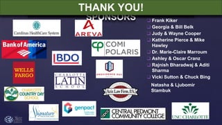 CORPORATE EDUCATION
SPONSORS
THANK YOU!
❑ Frank Kiker
❑ Georgia & Bill Belk
❑ Judy & Wayne Cooper
❑ Katherine Pierce & Mike
Hawley
❑ Dr. Marie-Claire Marroum
❑ Ashley & Oscar Cranz
❑ Rajnish Bharadwaj & Aditi
Sharma
❑ Vicki Sutton & Chuck Bing
Natasha & Ljubomir
Stambuk
 
