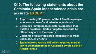 Q10. The following statements about the
Catalonia-Spain independence crisis are
accurate EXCEPT:
A. Approximately 90 percent of the 2.3 million people
who voted chose Catalonian independence
B. Belgium’s immigration minister suggested that
Catalan president, Carles Puigdemont could be
offered asylum in the country
C. Catalonia officially declared independence from
Spain on Oct. 27, 2017
D. Spain invoked Article 155 which required martial
law to be implemented in Catalonia by the Spanish
Armed Forces
 