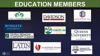EDUCATION MEMBERS
 