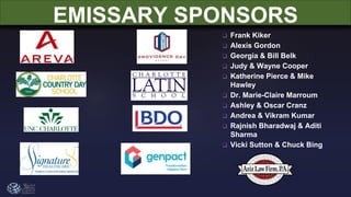 EMISSARY SPONSORS
❑ Frank Kiker
❑ Alexis Gordon
❑ Georgia & Bill Belk
❑ Judy & Wayne Cooper
❑ Katherine Pierce & Mike
Hawley
❑ Dr. Marie-Claire Marroum
❑ Ashley & Oscar Cranz
❑ Andrea & Vikram Kumar
❑ Rajnish Bharadwaj & Aditi
Sharma
❑ Vicki Sutton & Chuck Bing
 