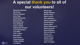 A special thank you to all of
our volunteers!
Alexander Stambuk
Ally Hunter
Andrew Stambuk
Anne Page
Christina Sanchez
Darius Ghazi
Dominique Lee
Fouz Al-Sarraf
Grace Lindvall
Halimah Abu-Hassan
Janice Richardson
Jean Miller
John Luebke
Kate Bothe
Kevin Grimes
Leslie Reynolds
Lindsey Golden
Liza Melms
Maddy Baer
Maggie Wittman
Mariam Ghazi
Natori Cousin
Paris Robinson
Rachel Ladenheim
Rachel Moreau
Ronnie Aiken
Ruann Elbassyouni
Sabrina Kuroda
Sarah Siddique
Sherrod Seward
Susan Luck
Tom Brennan
William Hause
Victoria Scifo
Zaria Livingston
 