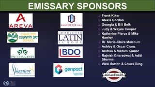 EMISSARY SPONSORS
❑ Frank Kiker
❑ Alexis Gordon
❑ Georgia & Bill Belk
❑ Judy & Wayne Cooper
❑ Katherine Pierce & Mike
Hawley
❑ Dr. Marie-Claire Marroum
❑ Ashley & Oscar Cranz
❑ Andrea & Vikram Kumar
❑ Rajnish Bharadwaj & Aditi
Sharma
❑ Vicki Sutton & Chuck Bing
 