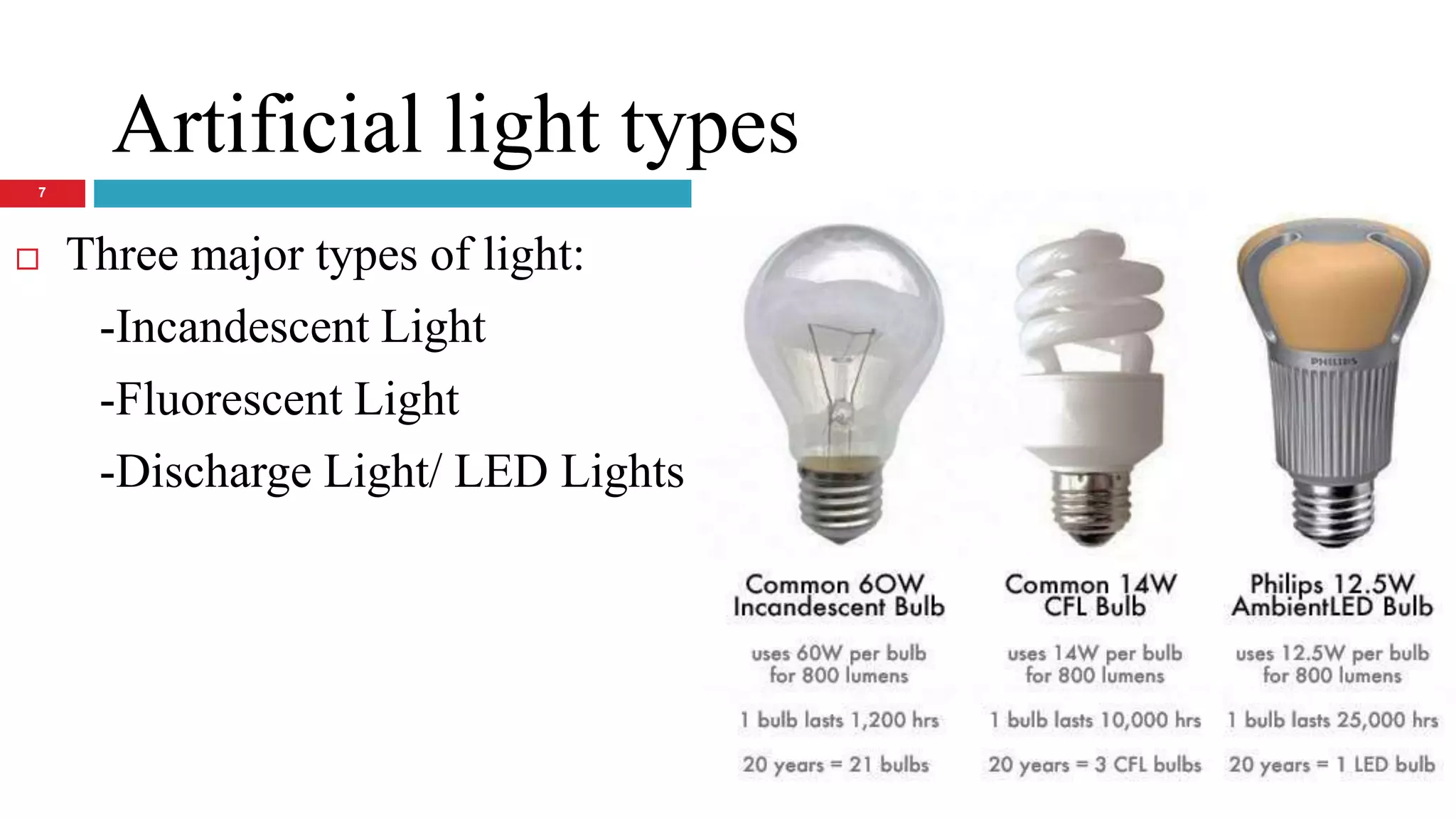 artificial lighting PPT
