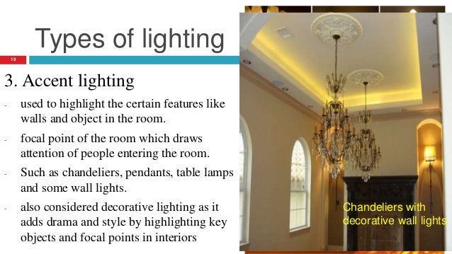 types of task lighting
